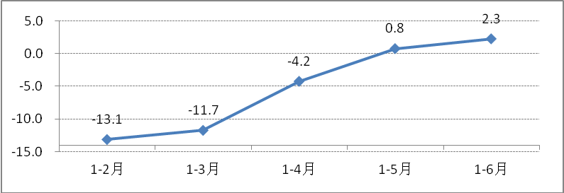 1469688247892565.png