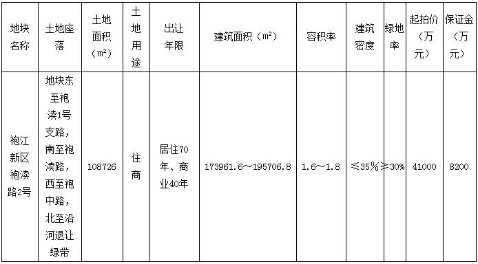 袍江新區(qū)袍瀆路2號.jpg